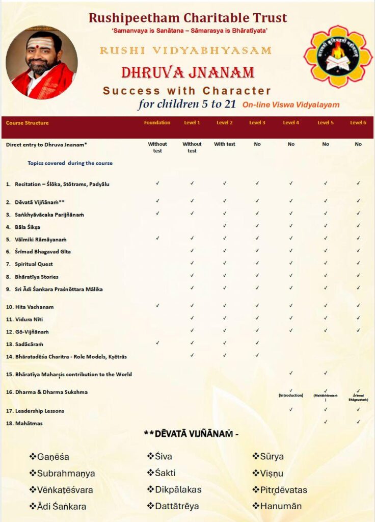 dhruva jnanam2